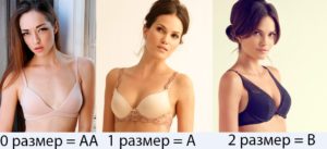 Как увеличить бюстгальтер в обхвате Как увеличить бюстгальтер в обхвате