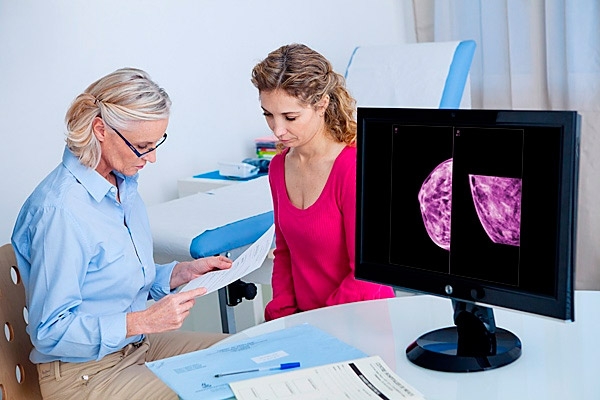 результаты биопсии молочной железы расшифровка