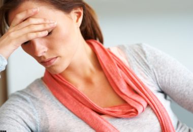 как начинается климакс