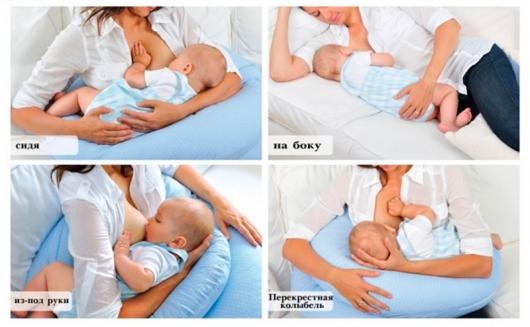 позы для кормления новорожденных
