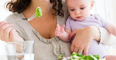 через сколько еда попадает в грудное молоко